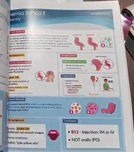Load image into Gallery viewer, COMPLETE STUDY GUIDE
BUNDLE SIMPLE NURSING